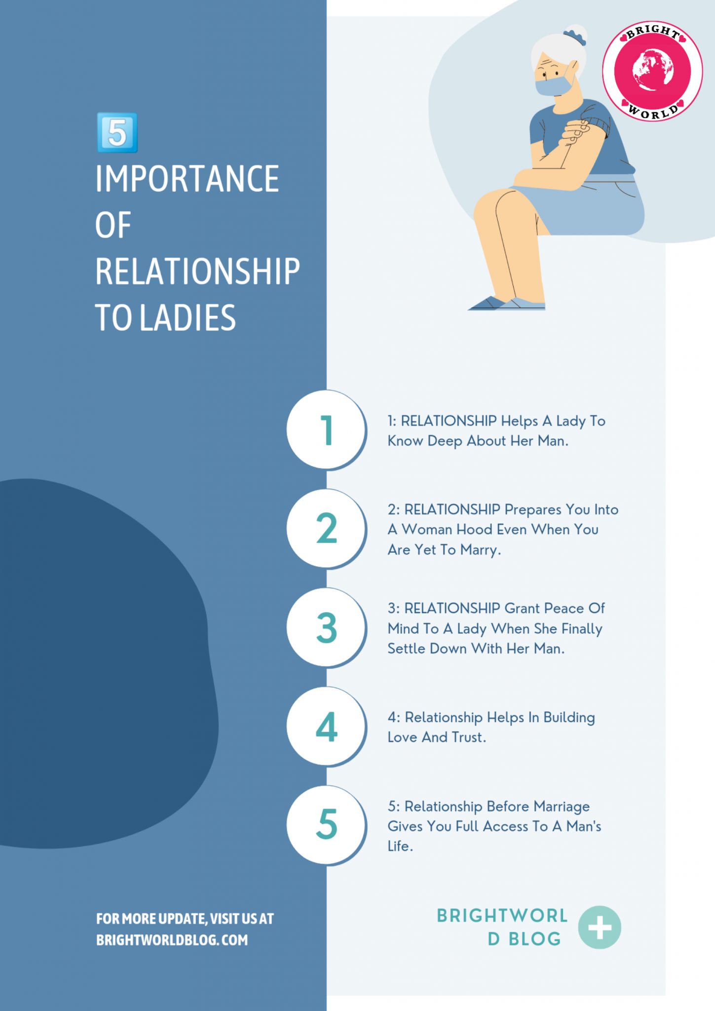 5 Importance Of Relationship To Ladies - BrightWorld