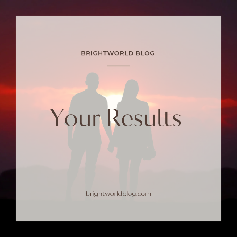 Signs Your Marriage Is Over Quiz